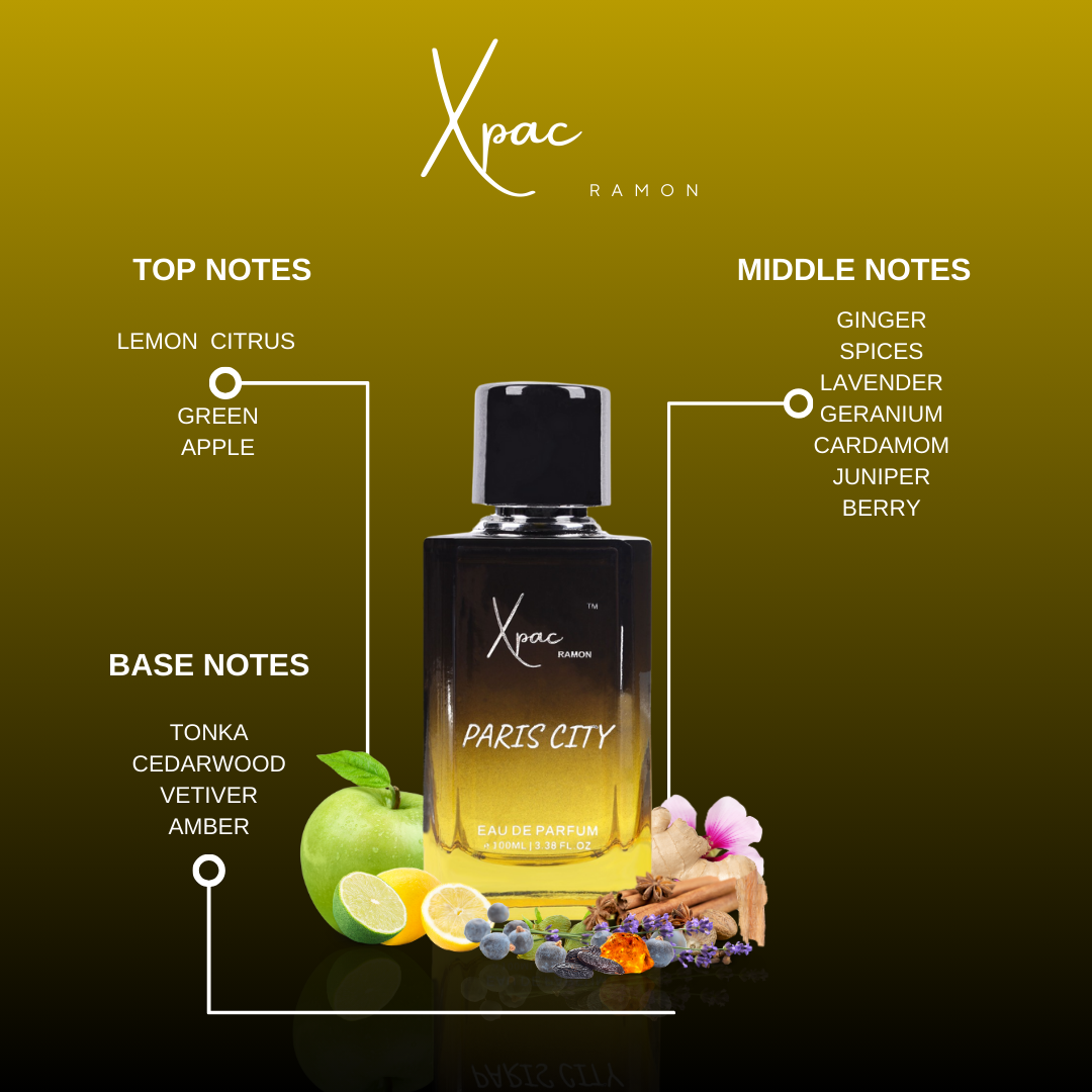 Xpac Ramon New york and Paris city 50 ml Combo