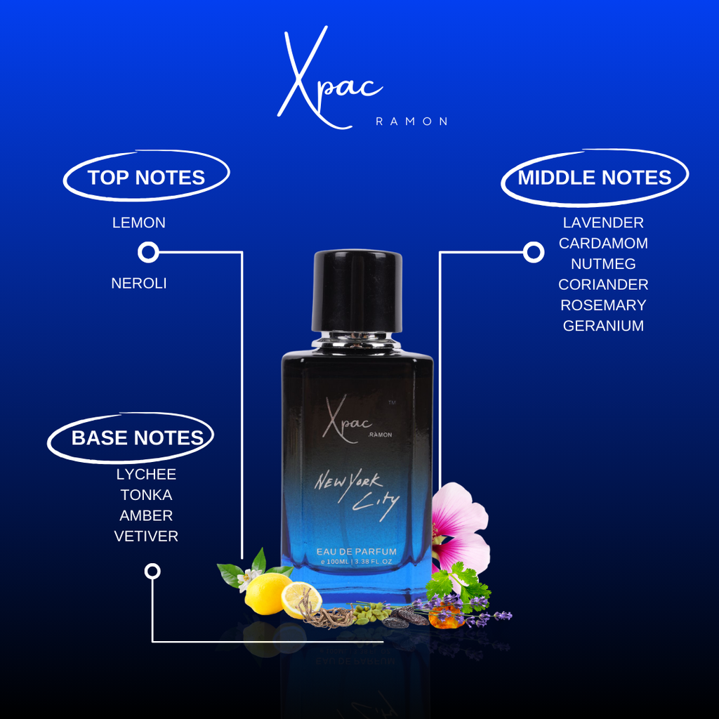 Xpac Ramon New york and Paris city 50 ml Combo